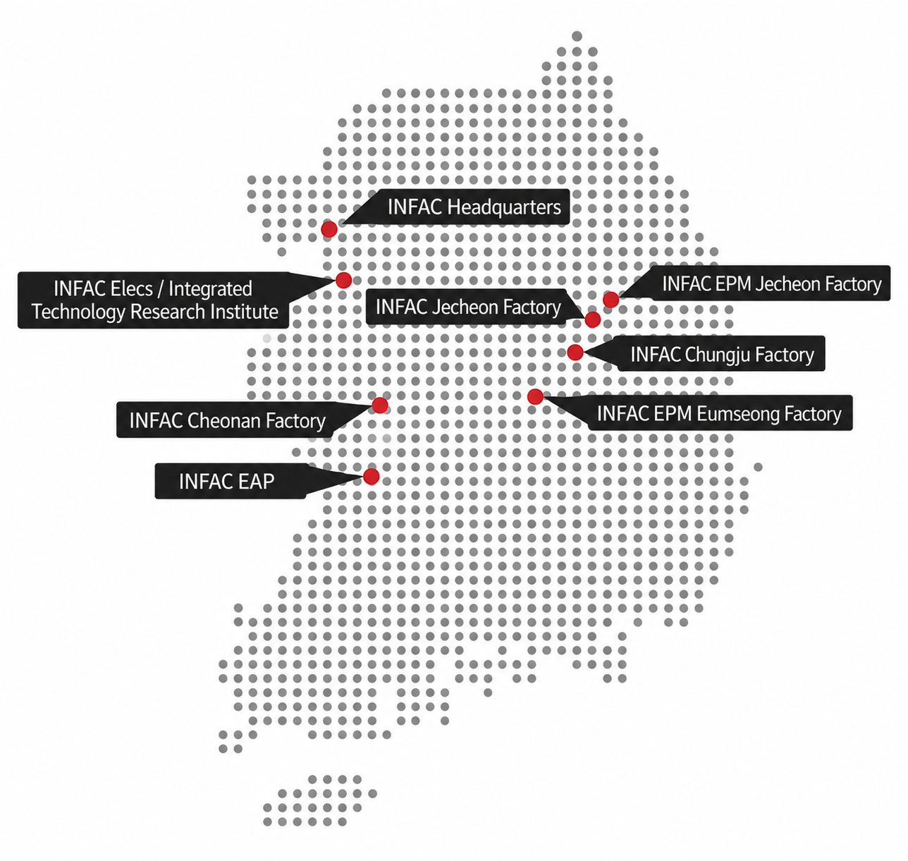 INFAC Business Locations in Korea